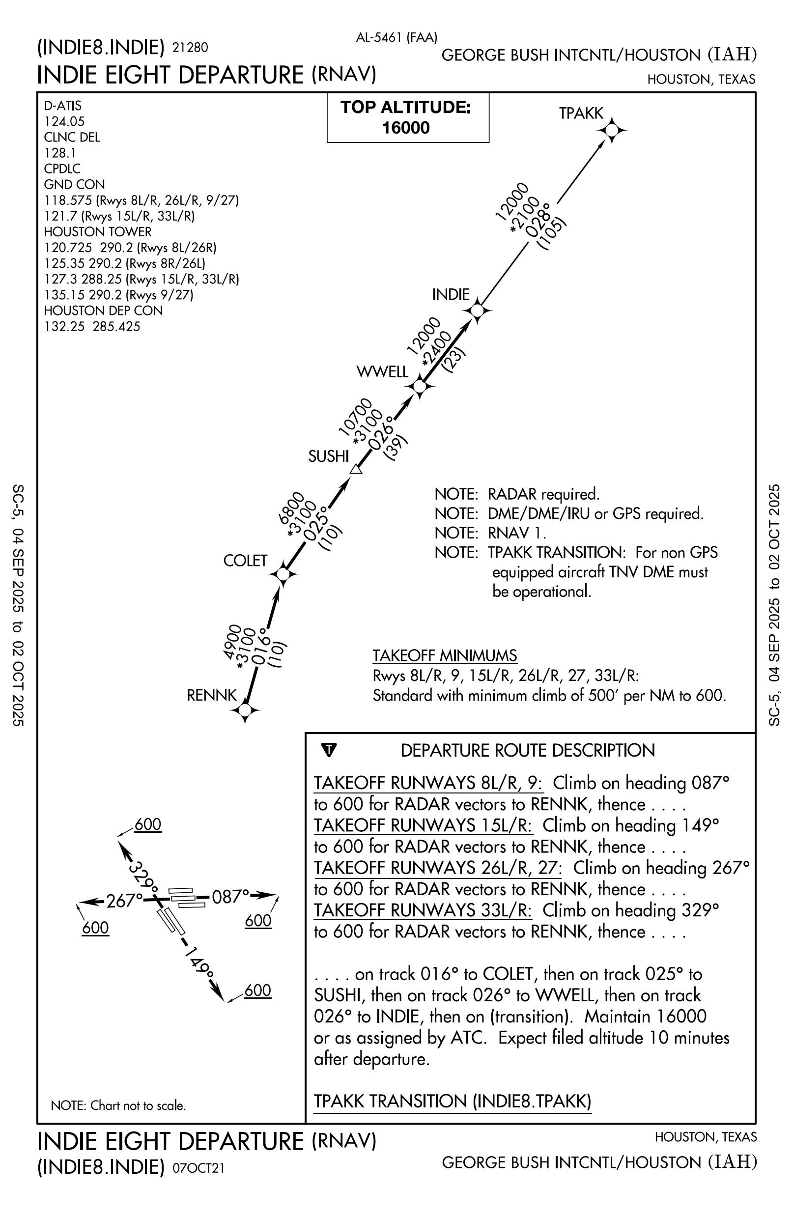 RNAV departure chart for Houston's George Bush Intercontinental Airport detailing the INDIE Eight route, including waypoints and altitude instructions.